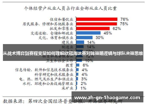 从战术博弈到赛程变量如何理解欧冠淘汰赛对阵策略逻辑与球队决策思维 从战术博弈到赛程变量如何理解欧冠淘汰赛对阵策略逻辑与球队决策思维