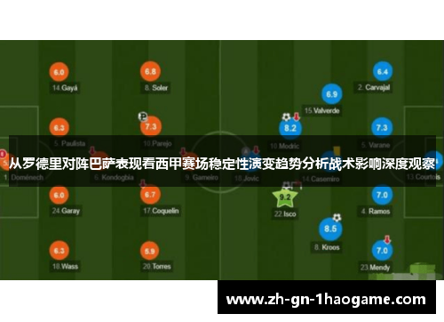 从罗德里对阵巴萨表现看西甲赛场稳定性演变趋势分析战术影响深度观察