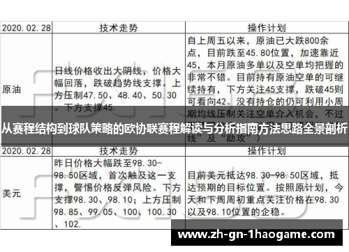 从赛程结构到球队策略的欧协联赛程解读与分析指南方法思路全景剖析