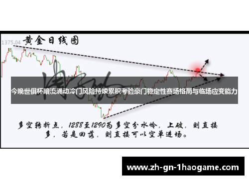 今晚世俱杯暗流涌动冷门风险持续累积考验豪门稳定性赛场格局与临场应变能力 今晚世俱杯暗流涌动冷门风险持续累积考验豪门稳定性赛场格局与临场应变能力