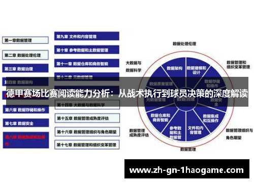 德甲赛场比赛阅读能力分析：从战术执行到球员决策的深度解读