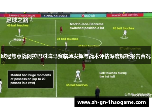 欧冠焦点战阿拉巴对阵马赛临场发挥与战术评估深度解析报告赛况