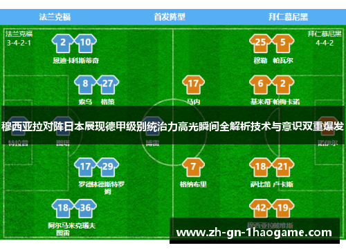 穆西亚拉对阵日本展现德甲级别统治力高光瞬间全解析技术与意识双重爆发 穆西亚拉对阵日本展现德甲级别统治力高光瞬间全解析技术与意识双重爆发